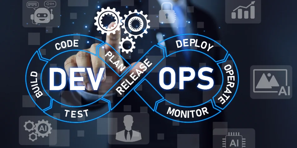 DevOps Nasıl Çalışır?