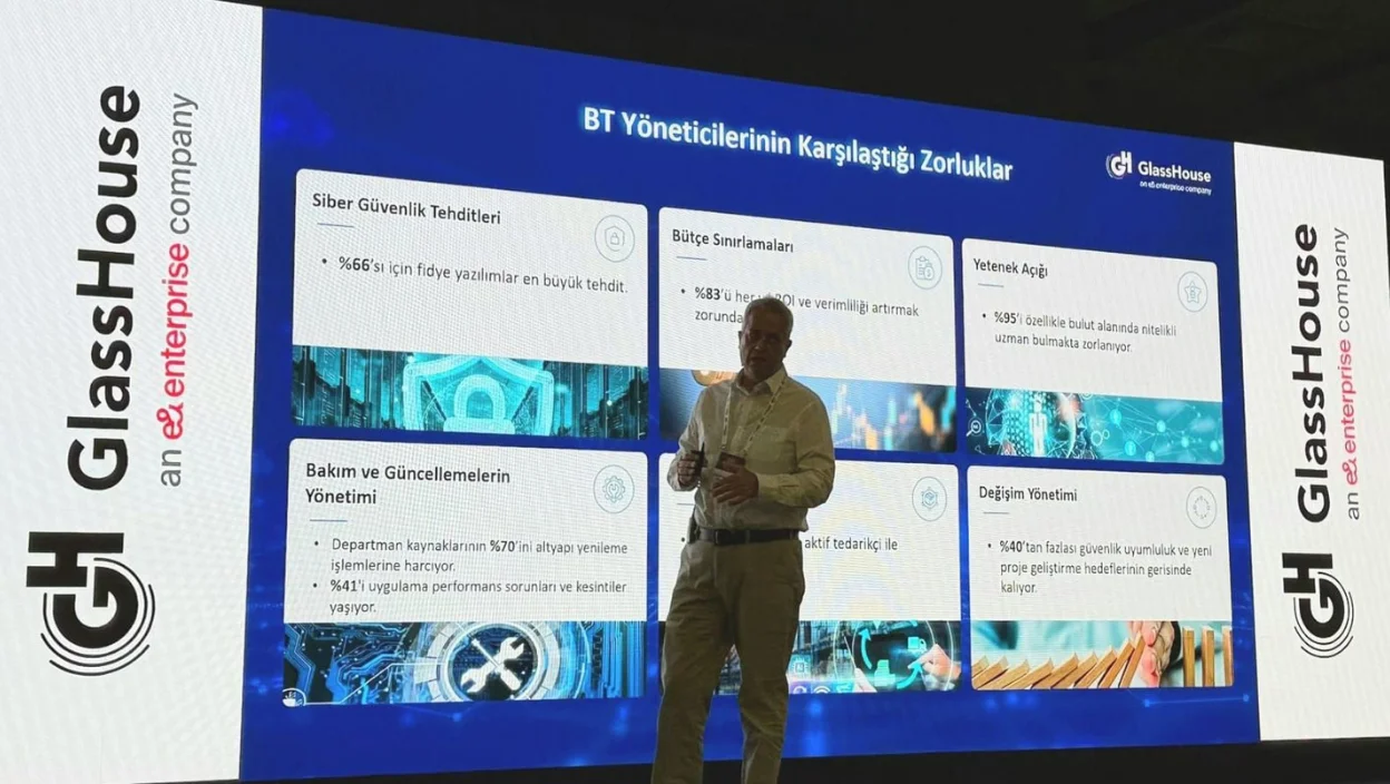 CIO Leaders Meetup Cyprus etkinliğinde Gold Sponsor olarak yer aldık!