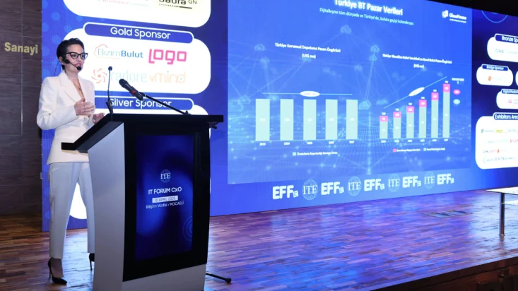 IT Forum CxO’25’te Platinum Sponsor Olarak Yerimizi Aldık