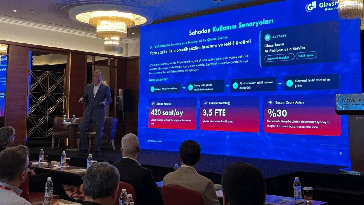 CXO Tech Summit Bursa etkinliğinde Gold Sponsor olarak yerimizi aldık